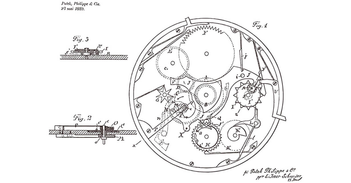 パテック フィリップへの誘い 第5回：超複雑機構の顔役「永久